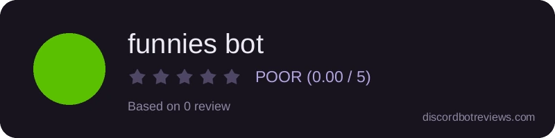 Rating