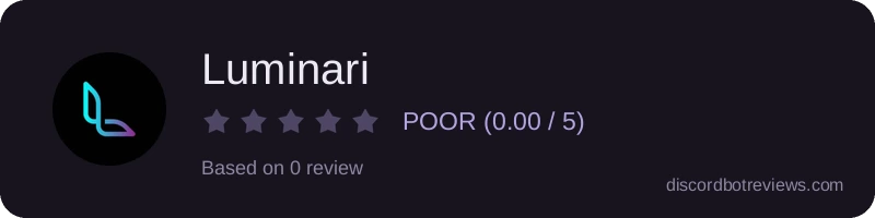 Rating banner for Luminari