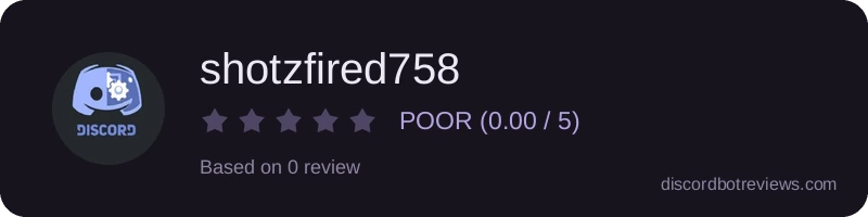Rating