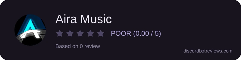 Rating widget preview for Aira Music