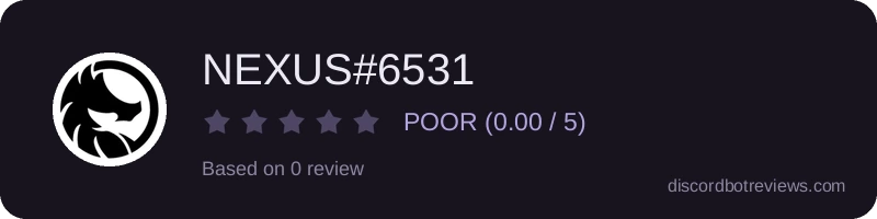 Rating