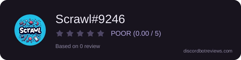 Rating widget preview for Scrawl#9246
