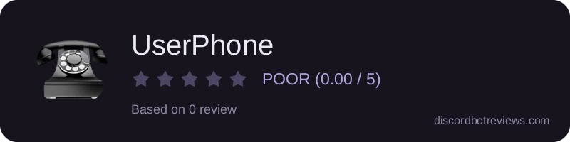 Rating widget preview for UserPhone