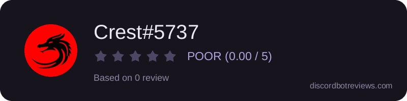 Rating widget preview for Crest#5737