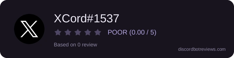 Rating