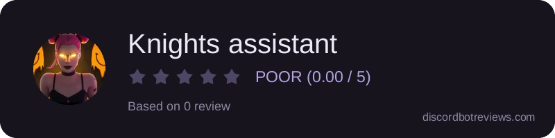 Rating