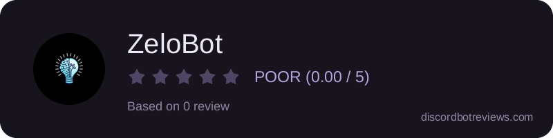 Rating