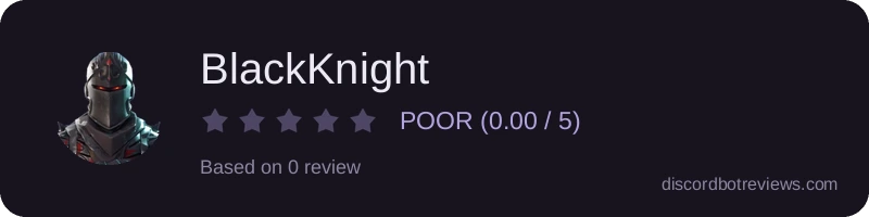 Rating