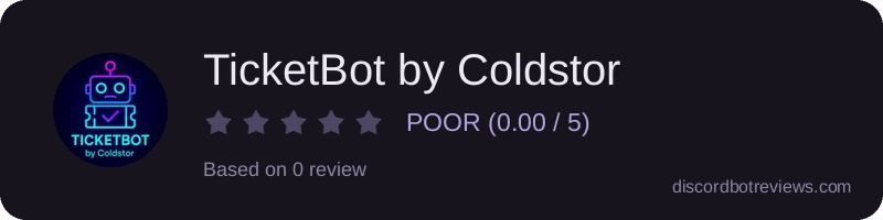 Rating