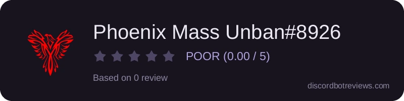 Rating widget preview for Phoenix Mass Unban#8926