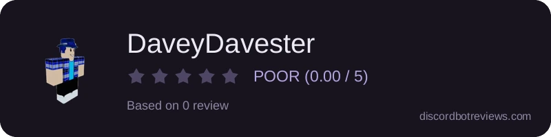Rating widget preview for DaveyDavester