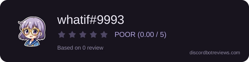 Rating widget preview for whatif#9993