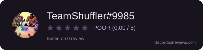 Rating
