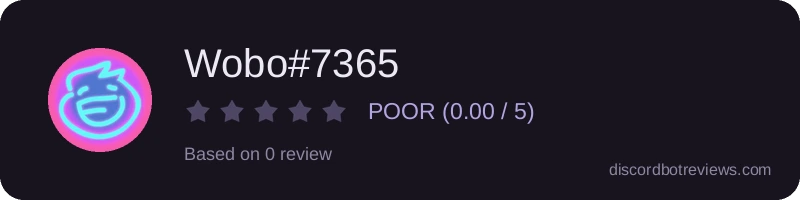 Rating widget preview for Wobo#7365