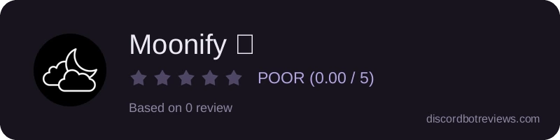 Rating