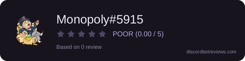 Rating