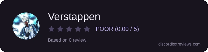 Rating