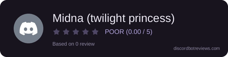 Rating