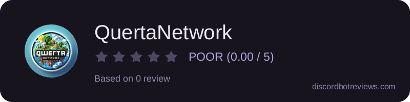 Rating widget preview for QuertaNetwork