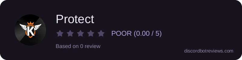 Rating widget preview for Protect