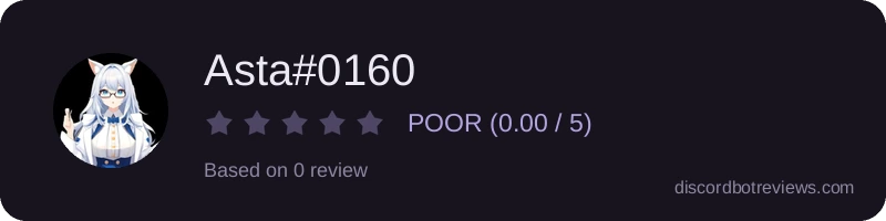 Rating widget preview for Asta#0160