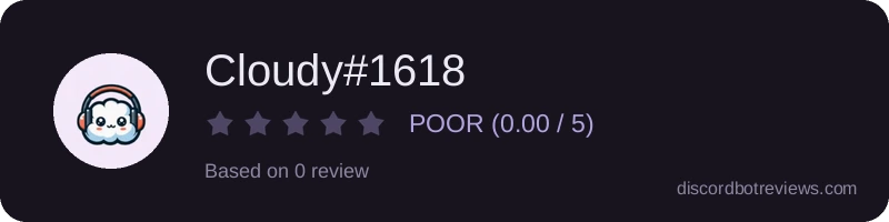 Rating widget preview for Cloudy#1618