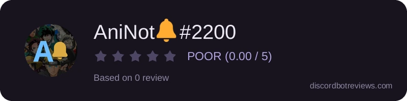 Rating