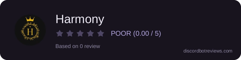 Rating