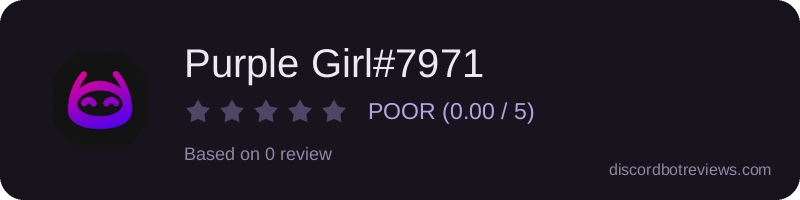 Rating