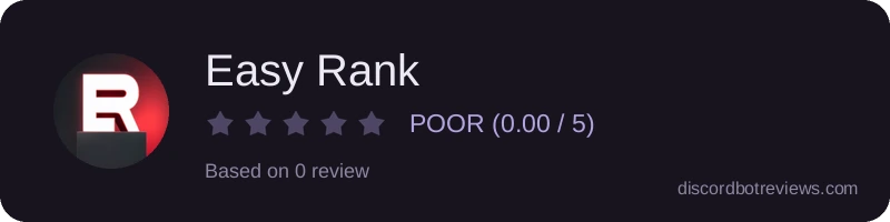 Rating widget preview for Easy Rank