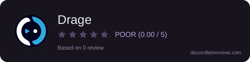 Rating widget preview for Drage