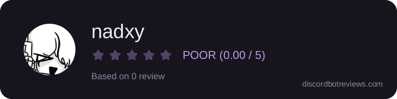 Rating widget preview for nadxy