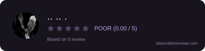 Rating widget preview for .. .. .