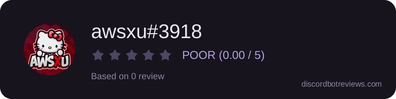 Rating