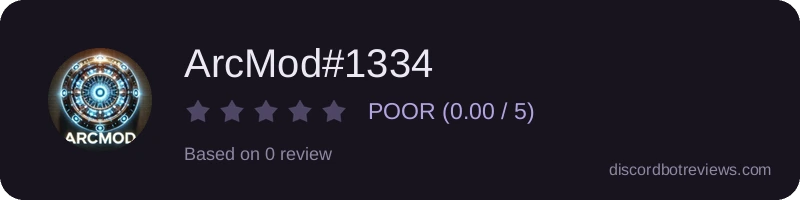 Rating