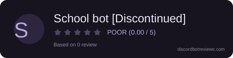 Rating