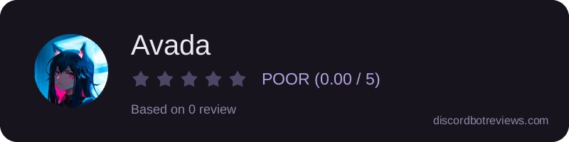 Rating widget preview for Avada