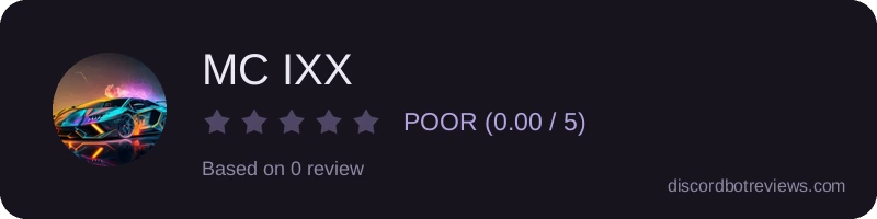 Rating widget preview for MC IXX