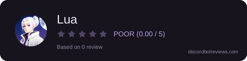 Rating