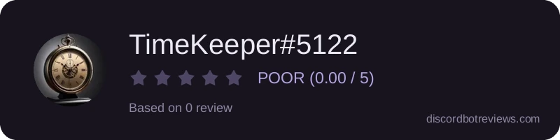 Rating widget preview for TimeKeeper#5122