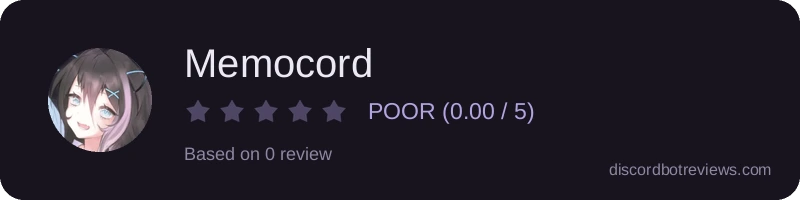 Rating