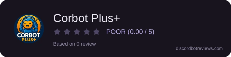 Rating widget preview for Corbot Plus+