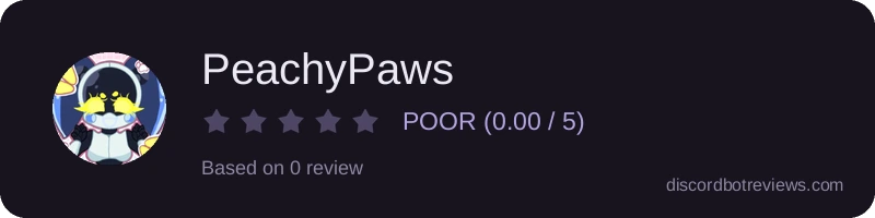 Rating widget preview for PeachyPaws