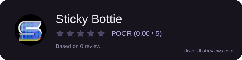 Rating