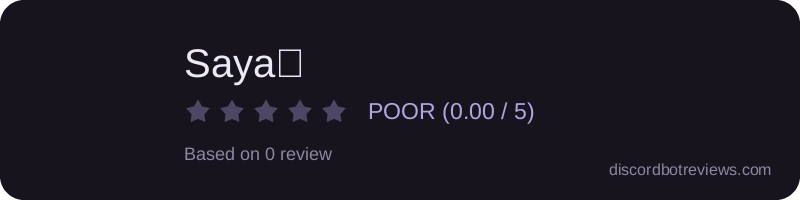 Rating