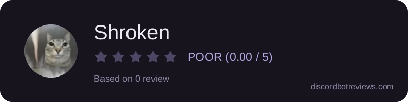 Rating widget preview for Shroken