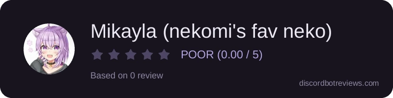 Rating