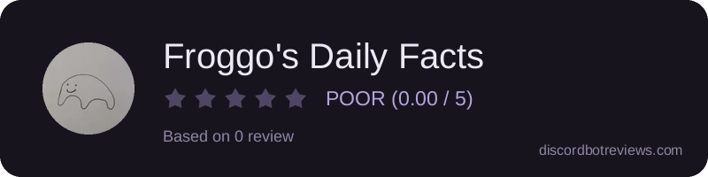 Rating widget preview for Froggo's Daily Facts