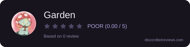 Rating