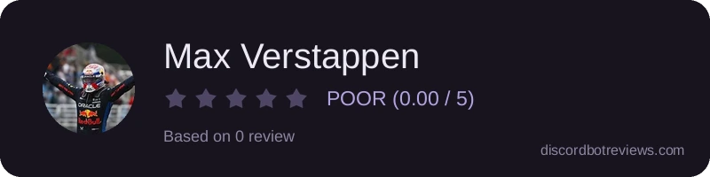 Rating widget preview for Max Verstappen